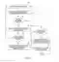 Fig. 13 - Intelligent mobility aid device and method of navigating and providing assistance to a user thereof