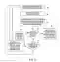 Fig. 16 - Intelligent mobility aid device and method of navigating and providing assistance to a user thereof