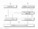 Fig. 01 - APPARATUS AND METHOD FOR GENERATING GLOBAL PATH FOR AN AUTONOMOUS VEHICLE