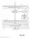 Fig. 33 - Systems for providing electric vehicles data to enable access to charge stations