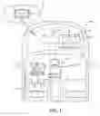 Fig. 02 - Personalized route calculation system for a vehicle