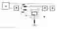 Fig. 01 - Position detection device of AMB