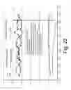Fig. 23 - Sonde