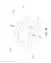 Fig. 130 - Device to determine volume of fluid dispensed
