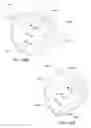 Fig. 146 - Device to determine volume of fluid dispensed