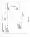 Fig. 153 - Device to determine volume of fluid dispensed