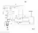 Fig. 03 - Method and device for distinguishing between a foam and/or liquid contacting