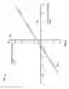 Fig. 06 - Magnetic field sensor feedback for diagnostics