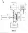Fig. 02 - Radiated light filtering for a flow cytometer