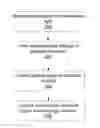 Fig. 01 - DISCOVERING AND CONSTRAINING IDLE PROCESSES