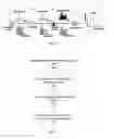 Fig. 02 - DISCOVERING AND CONSTRAINING IDLE PROCESSES