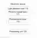 Fig. 01 - Electronic device and information processing method