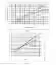 Fig. 10 - ANGLE LIMITING REFLECTOR AND OPTICAL DISPERSIVE DEVICE INCLUDING THE SAME
