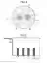 Fig. 05 - Temperature sensor