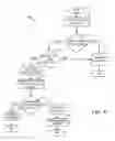 Fig. 05 - Systems and methods for evaporative emissions testing