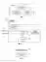 Fig. 02 - System and method for evaluating remaining life of an operative sub-system of a vehicle