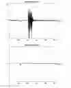 Fig. 03 - Detection of Stuck Plate Valve of Gaseous Engine