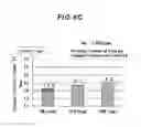 Fig. 09 - METHOD TO MEASURE FRICTION LOSS IN ENGINES AND METHOD TO DETECT ENGINE DRIVING STATE