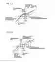 Fig. 03 - Air pressure circuit for tire testing device