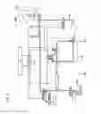 Fig. 07 - Air pressure circuit for tire testing device
