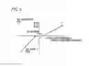 Fig. 08 - Air pressure circuit for tire testing device