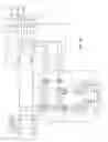 Fig. 06 - Parallel digital signal processing of machine vibration data