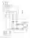 Fig. 07 - Parallel digital signal processing of machine vibration data