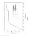Fig. 07 - MEASUREMENT APPARATUS AND MEASUREMENT METHOD