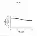 Fig. 04 - METHOD AND APPLICATION OF GaPO4 CRYSTAL MICROBALANCE TO HIGH ACID CRUDE CORROSION TESTING