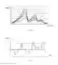 Fig. 07 - Method for determining a property of a heterogeneous medium