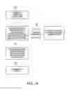 Fig. 11 - Mobile smart device infrared light measuring apparatus, method, and system for analyzing substances