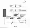 Fig. 13 - Metamaterial sensor platforms for terahertz DNA sensing
