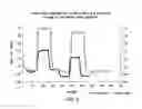Fig. 07 - Fabrication of a fluorescent material for sensing an analyte