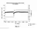 Fig. 09 - Fabrication of a fluorescent material for sensing an analyte
