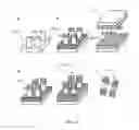 Fig. 12 - Composite Nanoparticle Structures for Chemical and Biological Sensing