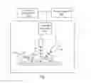 Fig. 02 - Virtual inspection systems with multiple modes