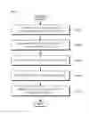 Fig. 08 - Method of inspecting foreign substance on substrate