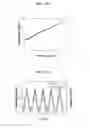 Fig. 20 - Stretchable ionics for transparent sensors and actuators