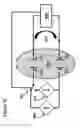 Fig. 41 - Methods for generating pH/ionic concentration gradient near electrode surfaces for modulating biomolecular interactions