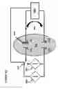 Fig. 43 - Methods for generating pH/ionic concentration gradient near electrode surfaces for modulating biomolecular interactions