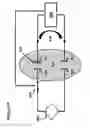 Fig. 48 - Methods for generating pH/ionic concentration gradient near electrode surfaces for modulating biomolecular interactions