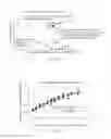 Fig. 02 - System error compensation of analyte concentration determinations