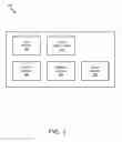 Fig. 02 - Managing a sound system