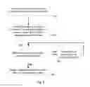 Fig. 07 - Method and system of consolidating multiple phased array instruments