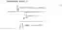 Fig. 02 - Chromatography/mass spectrometry data processing device