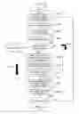Fig. 27 - Analysis system