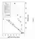 Fig. 08 - Heated graphite scrubber to reduce interferences in ozone monitors