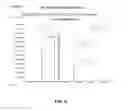 Fig. 09 - Determination of the distribution of reactive and non-reactive sulfur in petroleum and its fractions