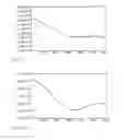 Fig. 03 - Nucleic Acid Probes, their Synthesis and Use