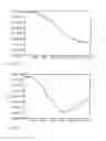 Fig. 05 - Nucleic Acid Probes, their Synthesis and Use
